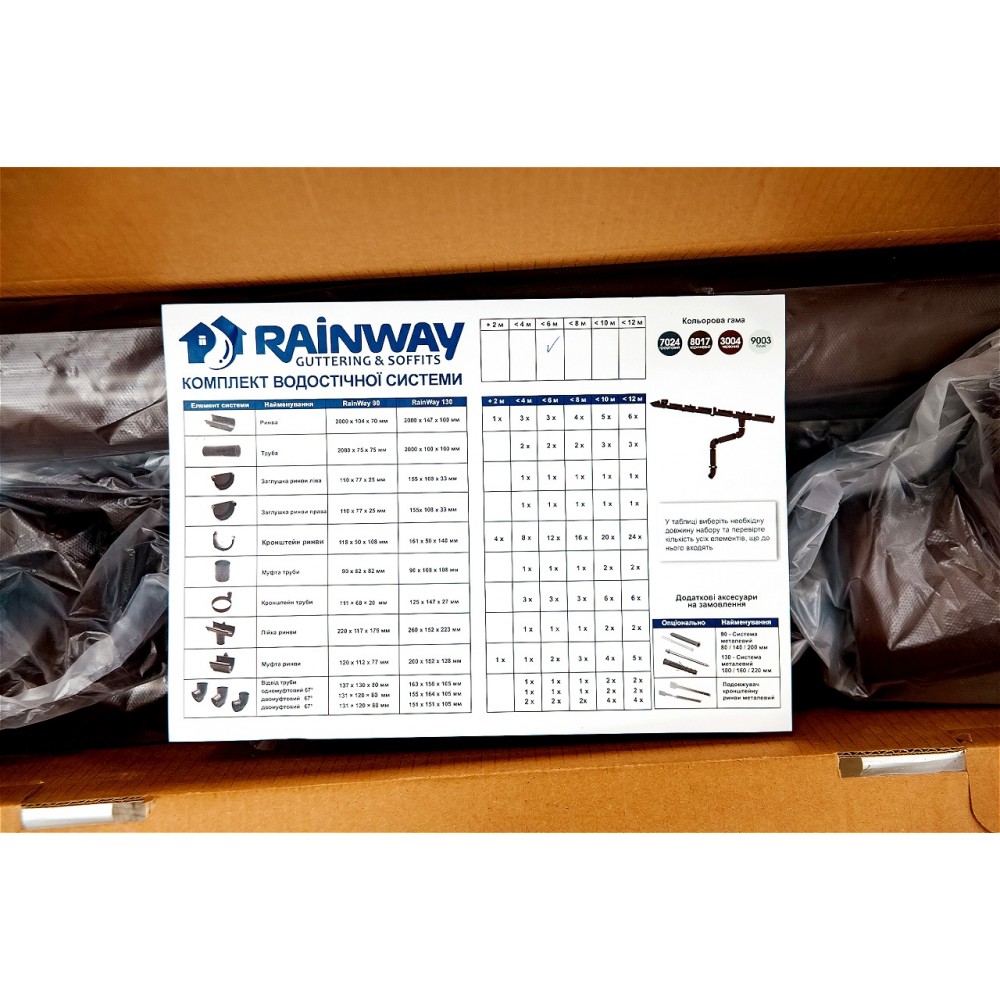 Комплект коричневый 90мм L=8m RAINWAY Комплект коричневый 90мм L=8m RAINWAY