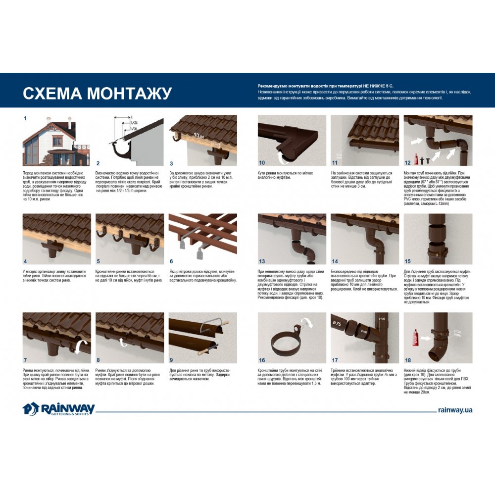 Комплект коричневый 90мм L=8m RAINWAY Комплект коричневый 90мм L=8m RAINWAY