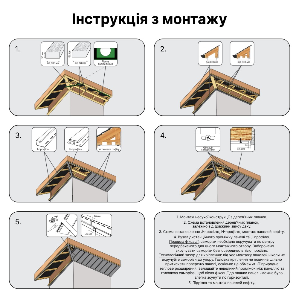 Кут зовнішній 90° L-3000 мм premium чорний Кут зовнішній 90° L-3000 мм premium чорний