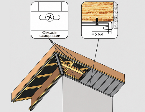 Sofit step 4